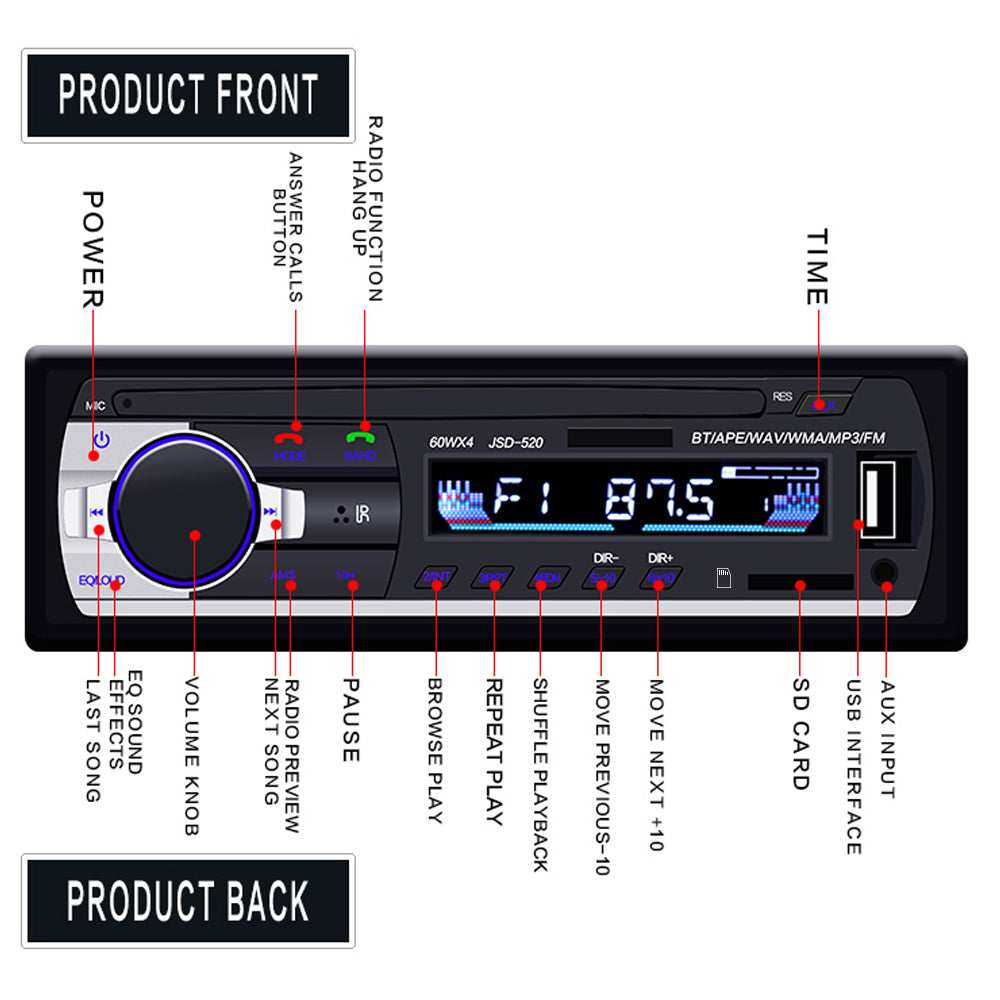 Podofo Dab Car Radio Autoradio Stereo Receiver FM Aux Input SD USB JSD-520 12V In-Dash 1din Bluetooth MP3 Multimedia Player