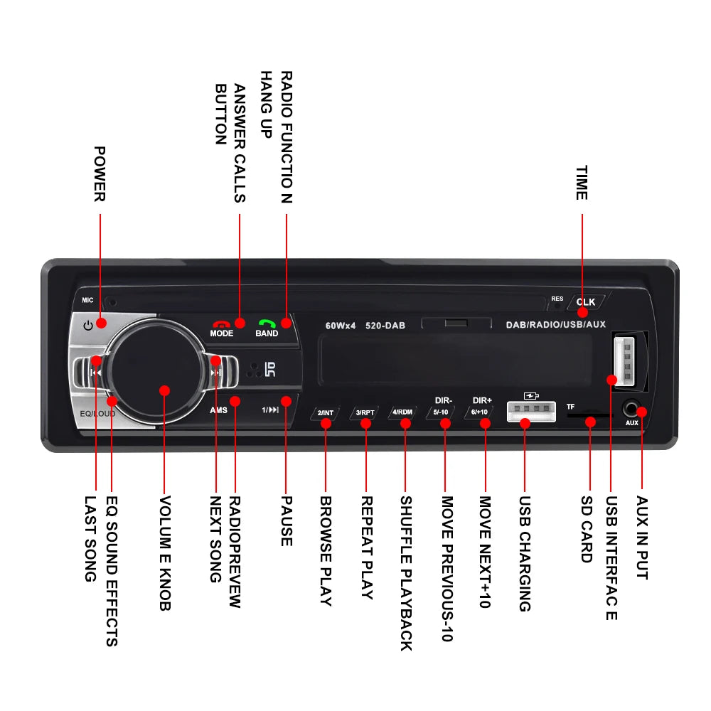 Podofo Dab Car Radio Autoradio Stereo Receiver FM Aux Input SD USB JSD-520 12V In-Dash 1din Bluetooth MP3 Multimedia Player