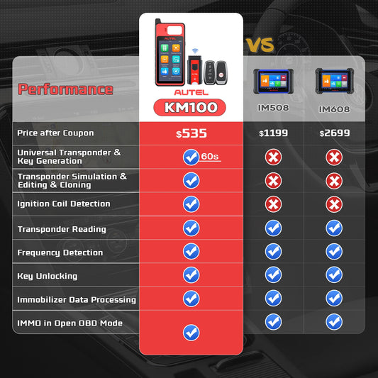 Autel MaxiIM KM100 Key Fob Programmer Immobilizer Tool Key Creation IMMO Learning Chip Read Write Cloning 2025 for latin america