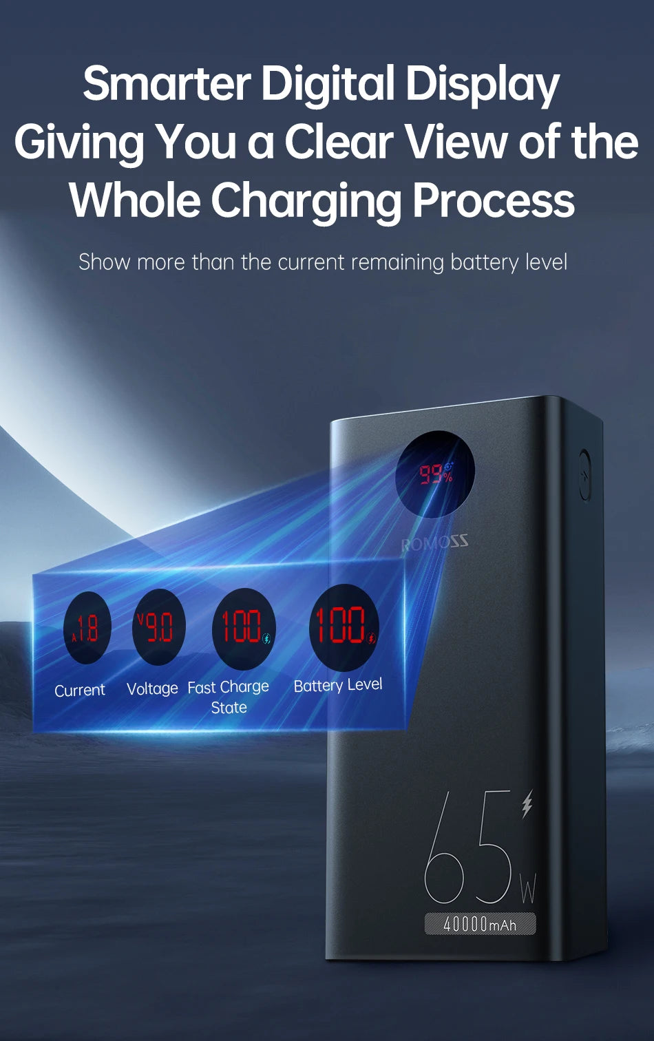 ROMOSS PEA40PRO Power Bank 40000mAh 65W Fast Charge USB C External Battery Portable Powerbank for Laptop iPhone 15 Xiaomi Huawei