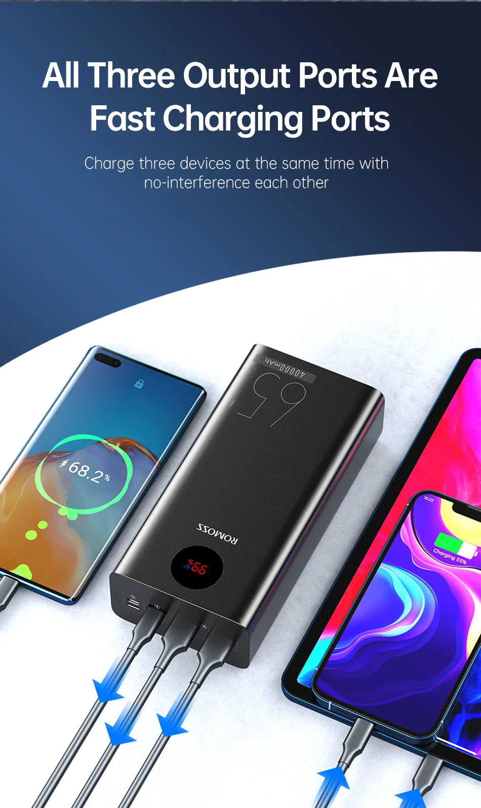 ROMOSS PEA40PRO Power Bank 40000mAh 65W Fast Charge USB C External Battery Portable Powerbank for Laptop iPhone 15 Xiaomi Huawei