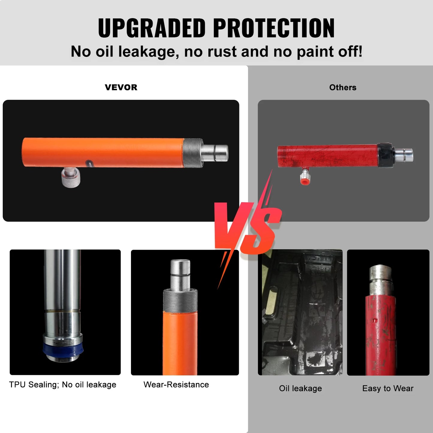 SucceBuy 4/10/12/20 Ton Power Hydraulic Cylinder Jack Autobody Frame Repair Tool Kit Automotive Truck Lifting Heavy Equipment