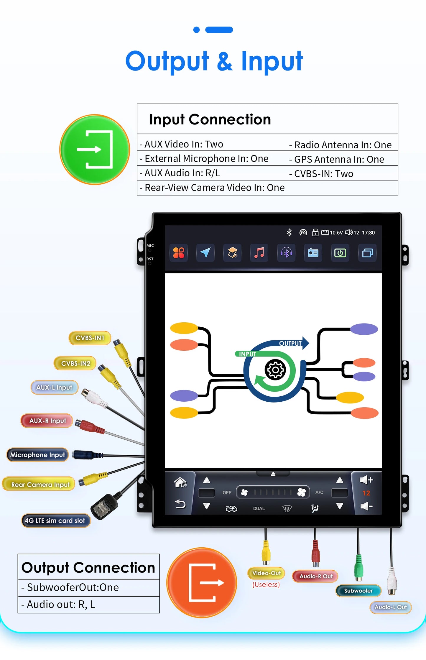 9.7"carplay android 13 auto car radio for Ford Mondeo mk4 Galaxy A/C 2011-2013 Autoradio Multimedia player GPS Stereo 4G SWC RDS