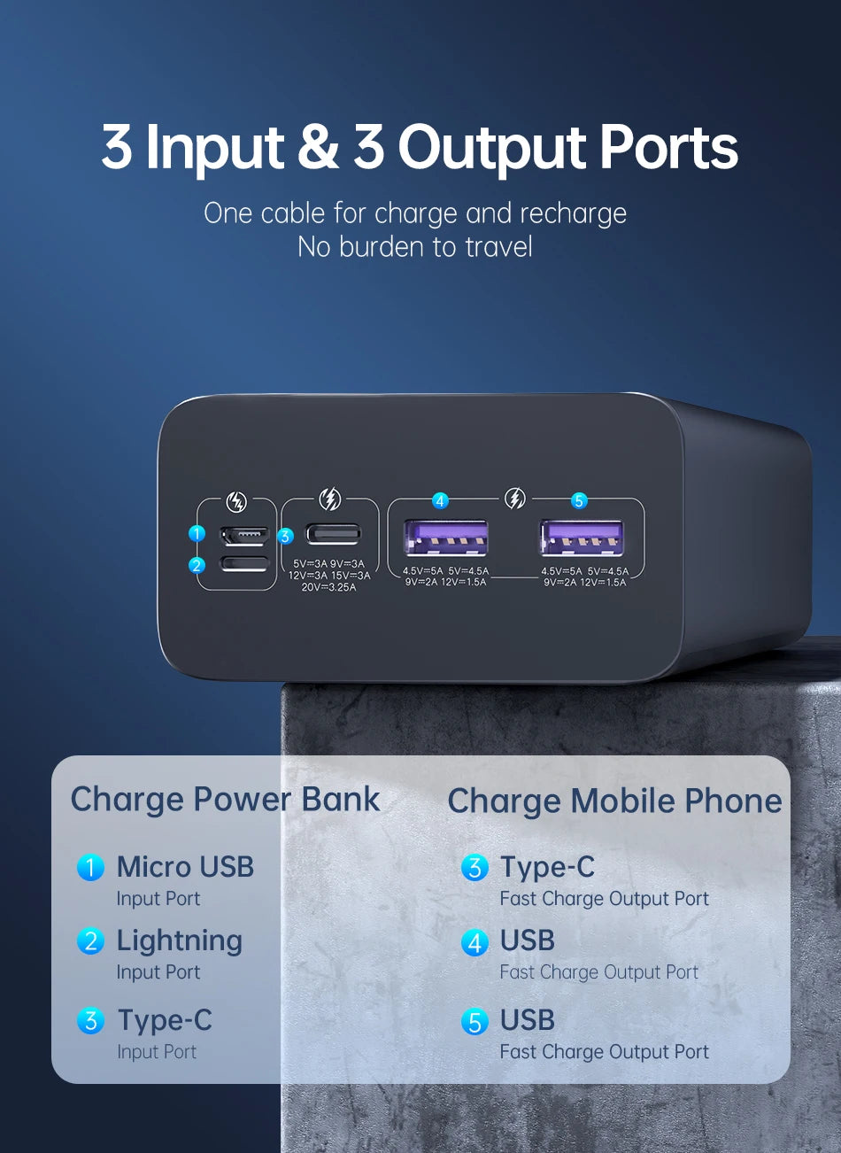 ROMOSS PEA40PRO Power Bank 40000mAh 65W Fast Charge USB C External Battery Portable Powerbank for Laptop iPhone 15 Xiaomi Huawei