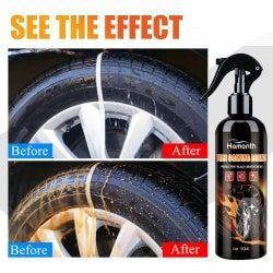 Automotive Coating Agent