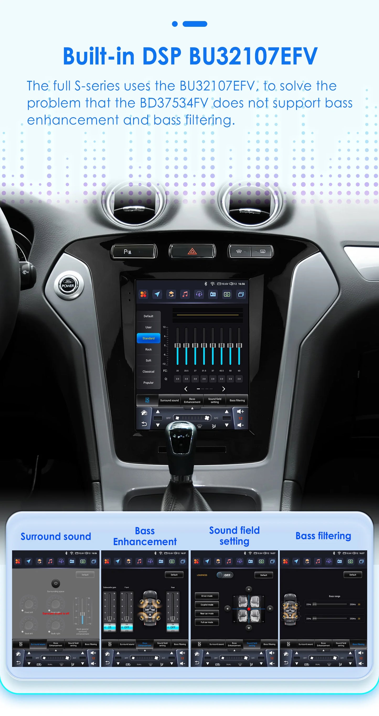 9.7"carplay android 13 auto car radio for Ford Mondeo mk4 Galaxy A/C 2011-2013 Autoradio Multimedia player GPS Stereo 4G SWC RDS