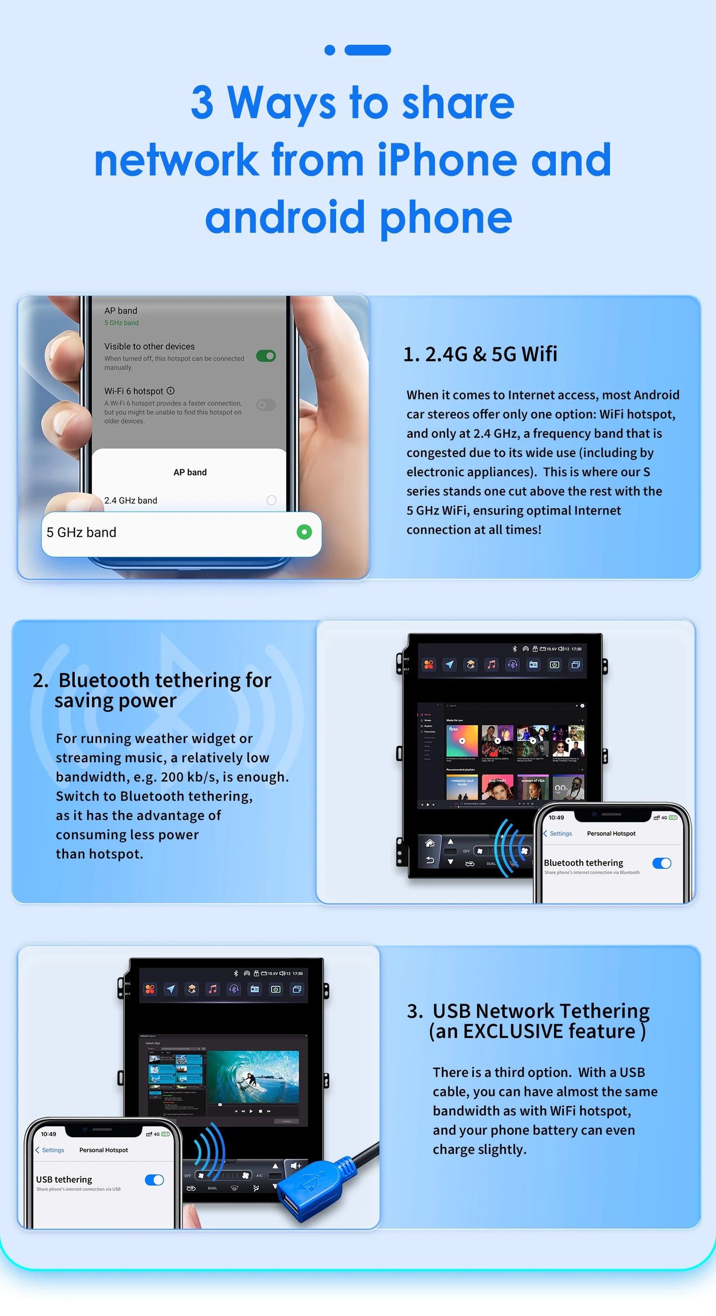 9.7"carplay android 13 auto car radio for Ford Mondeo mk4 Galaxy A/C 2011-2013 Autoradio Multimedia player GPS Stereo 4G SWC RDS
